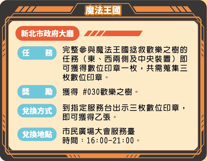 卡片挑戰-新北市政府大廳2